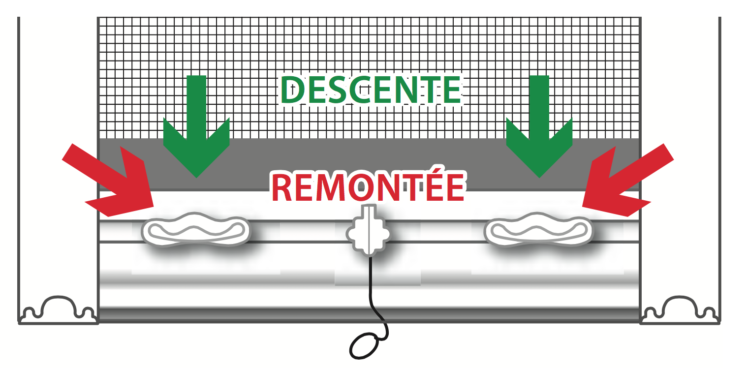 schema moustiquaire