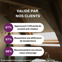 visuels-galerie-avec-info-marketing-Store-Velux-anti-chaleur.png